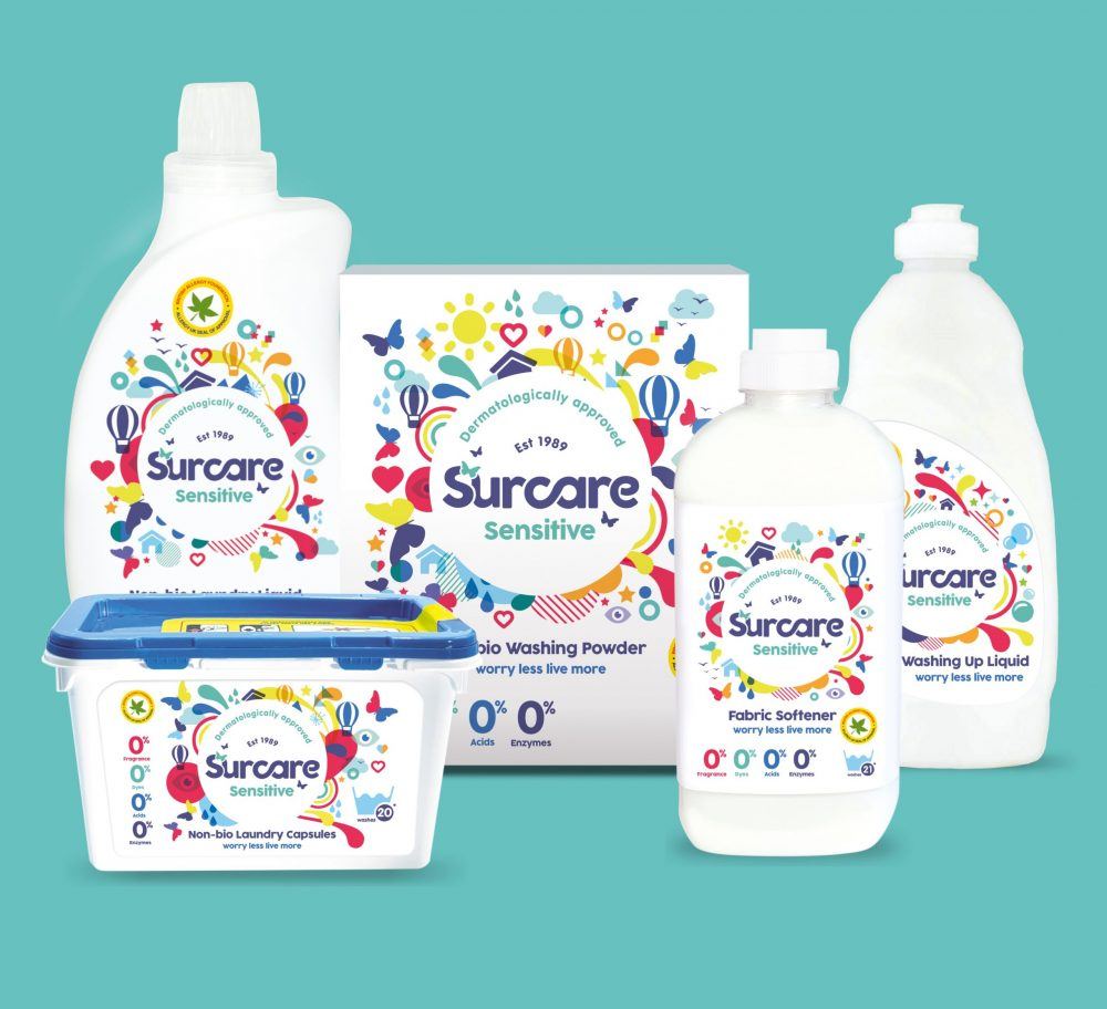 surcare capsules