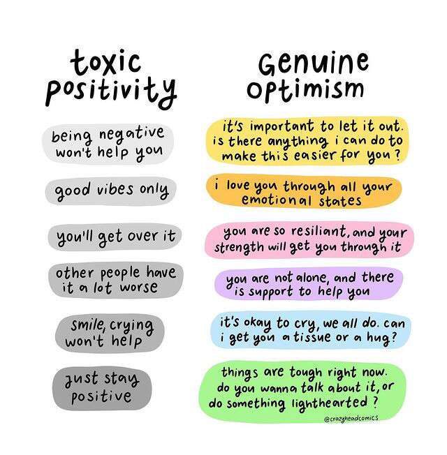 Toxic Positivity